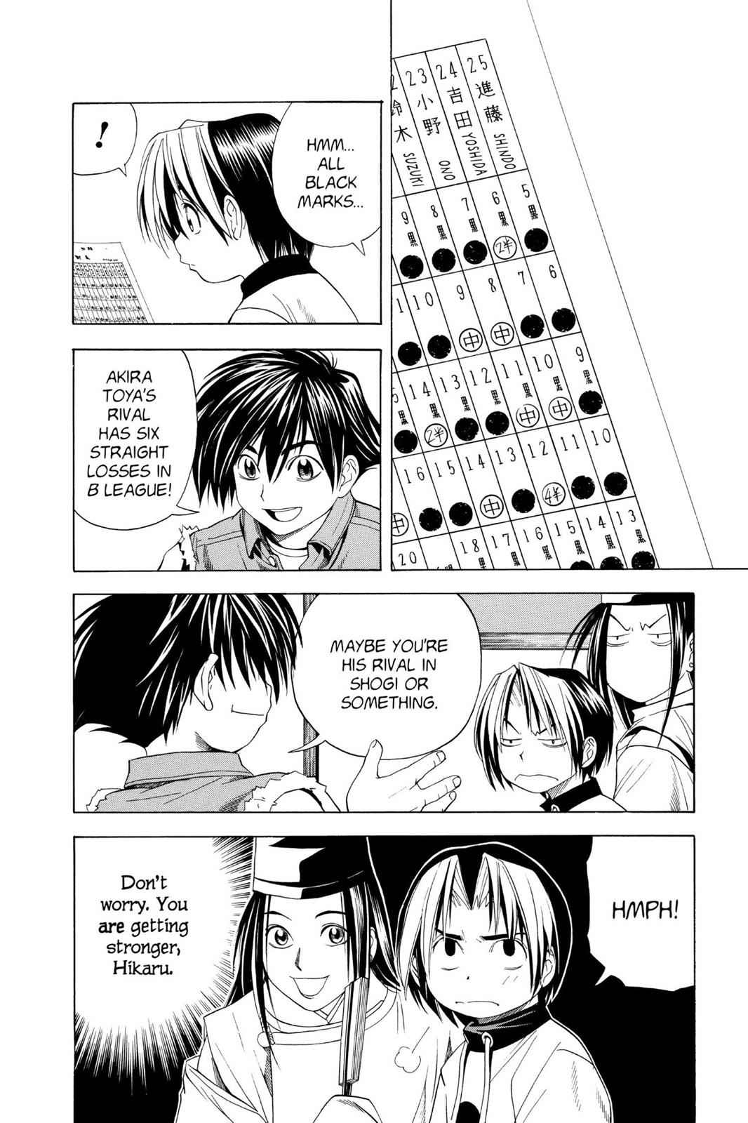 Hikaru no Go Chapter 46 Page 2